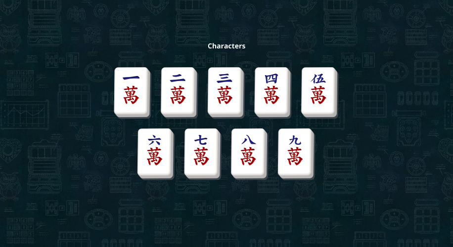 Characters tiles